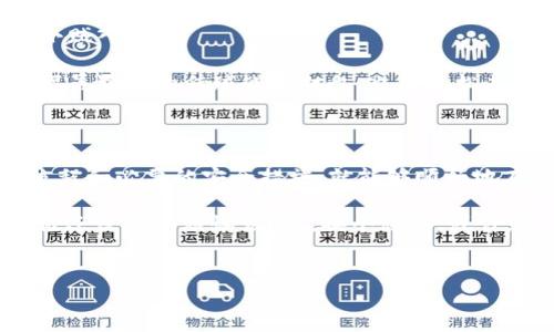 tpwallet与火币的币种同步之谜：你是否也在思考？

在数字货币时代，钱包的选择和币种的管理显得尤为重要。如果你也在考虑tpwallet与火币之间的关系，那你并不是一个人。很多用户在寻找最佳的币种管理方案时，不免要问：tpwallet的币是否能够与火币同步呢？但在我们深入讨论之前，先来了解一下这两个平台的背景和特点。

tpwallet与火币：背景大揭秘

tpwallet，作为一种去中心化的钱包，近年来因其用户友好性和多币种支持而受到越来越多用户的青睐。你可以把它看作是你数字资产的“保险箱”，不仅安全，还能快速地访问各种币种。而火币，作为全球知名的数字货币交易所之一，可以说是数字货币世界的“万里长征”，在海外和国内市场都拥有丰富的资源和用户基群。

那么，这两个平台的币种能否实现同步呢？其实，答案并不简单。它们各自支持不同的币种和类型，而这些币种的管理和存储方式也有所差异。就像篮球和足球都能在运动场进行比赛，但规则和玩法却截然不同。

币种同步的可能性

在探讨tpwallet与火币的币种同步之前，我们首先需要了解如何进行币种的转移和管理。首先，你可以在tpwallet中查看你的资产，看看是否支持你在火币上购买的币种。如果你发现某个币种在tpwallet中没有展示，那很可能是因为它不在支持的范围之内。就像是你一心想要创建一个梦幻球队，但发现最后还是得受限于你的球员选择。

如何实现币种转移

如果你发现自己在tpwallet中没有你在火币上购买的币种怎么办？其实，你可以通过将币种从火币转移到tpwallet来解决这个困扰。这就像把足球从一个球场搬到另一个球场，虽然过程可能有点复杂，但最终的结果将会让你感到意外的开心。

首先，确保你在火币上有足够的币种。接下来，找到你想转移的币种，复制它在tpwallet中的接收地址。然后在火币上找到资产转账的选项，按步骤将币种发送到tpwallet。完成后，静静等待，像在球场上等待进球的那一刻。

安全提示：如何保护你的资产

在这段转移资产的旅程中，安全显得尤为重要。在进行币种转移之前，请确保账户安全。使用强密码和双重认证就像是给你的票房搭建一座高墙，不怕小贼入侵。

同时，定期备份你的钱包，这就像是你的球队定期进行战术复盘，确保一切都在掌握之中。常备的备份可以防止因意外情况丢失资产，就算临时被球队幅员辽阔的传球战术打乱，也能轻松应对。

总结：在币圈畅游无阻

总的来说，tpwallet与火币之间的币种同步并不是一刀切的答案，需要根据具体的币种情况而定。尽管有些币种可能不支持同步，但只要你了解操作流程和必要的安全措施，就能够顺畅地在两个平台之间移动你的资产。

就像你在选择足球队员时，不同的球员会带来不同的战术选择，只要充分了解每个“球员”的优势和局限，你就能在数字货币的世界里驰骋自如。最后，谁还没点小烦恼呢？哎，换个思路，或许就会豁然开朗！无论你的选择是什么，希望你的数字资产之旅愉快而顺利！

bianhua/bianhua
tpwallet, 火币, 币种同步, 数字货币/guanjianci