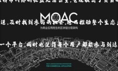 区块链BIP（Bitcoin Improvem