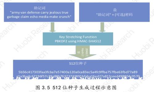 如何像侦探一样精准检测TPWallet授权成功？