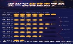 在数字资产的海洋中，T