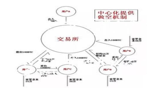 jiaoti在区块链的海洋中航行：你的职业未来将何去何从？/jiaoti
区块链专业, 热门职业,就业前景, 学习路线/guanjianci

引言：踏上区块链的旅程
在这个信息如洪水般湧来的时代，区块链技术犹如一艘崭新的航母，正引领着我们驶向未知的职业海洋。谁能想到，这项最初为比特币而生的技术，如今已成为各行各业的追捧对象？在这篇文章中，我们将一起探讨区块链技术的热门专业，帮助你找到那条属于自己的职业航线。

区块链简介：数字时代的星辰大海
区块链，一个让科技迷和经济学家都为之疯狂的词。简单来说，它是一种去中心化的分布式账本技术，让我们能够安全、透明地记录和分享信息。试想一下，如果信息记录像胳膊上的纹身一样，永远无法修改，那将是多么有趣的事！这正是区块链的魅力所在。
伴随着比特币的崛起，区块链如同星辰般闪耀，吸引了无数求职者的目光。那么，哪些专业是当前区块链技术领域的热门选择呢？让我们划开这片星海，逐一探讨。

一、区块链开发人员：数字世界的建筑师
首先，我们来谈谈区块链开发人员。这类人才就像一位建筑师，负责设计和构建数字世界中的架构。区块链开发人员需要掌握多种编程语言，如Solidity、Java和C  ，以便创建智能合约和去中心化应用（DApps）。想象一下，他们就像游戏中的魔法师，挥动键盘施展代码魔法，让区块链的潜能得以释放。
当然，要成为一名优秀的区块链开发人员，不仅需要扎实的编程基础，还需具备敏锐的创新思维。毕竟，在这个瞬息万变的技术时代，谁还能忍受信息滞后呢？谁还能忍受代码出错呢？这可不是一件简单的事情。

二、区块链咨询师：解锁企业潜能的钥匙
接下来，我们来聊聊区块链咨询师。他们就像企业转型的指南针，帮助公司识别区块链的应用机会，设计落地方案。作为区块链的传播者，他们不仅需要懂技术，还需了解商业逻辑和行业趋势。
想象一下，作为一名区块链咨询师，你进入了一家公司，像侦探一样调查他们的业务流程，找到潜在的改进机会。最后，你把区块链的魔法带给他们，使其业务焕然一新。听起来是不是很酷？

三、智能合约开发者：未来经济的筑梦者
第三个热门专业是智能合约开发者。智能合约可以理解为一种自动化协议，它们在区块链上执行，确保交易的安全与透明。智能合约开发者就像未来经济的筑梦者，以代码为砖石，铺设商业的未来之路。
在这个角色中，逻辑和法律的结合是关键。智能合约不仅要能够准确执行，还要符合相应的法律法规。谁会想到，编写合约也能有如此多的讲究，仿佛是在设计一场没有结束的游戏？

四、区块链产品经理：跨界桥梁的建立者
作为跨界的桥梁，区块链产品经理需要协调各方的需求与期望。他们具备技术和商业的双重背景，能够在复杂的项目之间架起沟通的桥梁。看起来有点像《千与千寻》里的小千，既要适应妖怪的世界，又要寻找回家的路。
区块链环境复杂多变，而产品经理的任务就是在这个环境中引导团队前行。他们需具备卓越的沟通能力和项目管理能力，像航海家一样驾驶着团队向目标靠近。时而需要调和不同意见，时而需要把控项目进度，犹如在海浪中保持平衡，绝非易事。

五、区块链市场营销专员：技术的传播者
最后，我们不能忽视区块链市场营销专员。随着区块链技术的热度上升，市场营销专员如同传播火焰的火把，将区块链的价值传递给更广泛的受众。他们不仅需要理解技术背后的商业价值，还需创造性地制定市场推广策略。
通过编写吸引人的内容、组织活动或利用社交媒体，他们在引导潜在客户的同时，努力让人们了解区块链的意义。啊，谁还没点小烦恼呢？当你推广一项技术时，难免有些人会对其持怀疑态度，但正因为如此，才更需耐心解释，传递知识。

六、学习与发展：你的职业计划
当我们探讨这些专业时，也许你已经感到心痒难耐，迫不及待想要踏上这段学习之旅。那么，学习区块链技术的路径是什么呢？首先，你可以寻找一些在线课程和工作坊，提升自己的技能。例如，Coursera和Udacity提供的区块链课程，能够让你在短时间内掌握基础知识。
此外，参与开源项目能够帮助你在实践中提升能力，建立自己的作品集。社区是一座知识的宝藏，参与其中会让你结识到许多志同道合的朋友，并获得更多的资源和支持。正所谓：“有志者，事竟成。”

结语：追逐梦想，拥抱未来
在这个区块链技术飞速发展的时代，热门专业不断涌现，而我们每一个人都能在这片广袤的海洋中找到自己的位置。无论是如建筑师般构建代码世界的开发人员，还是像侦探一般发掘商业潜力的咨询师，亦或是智能合约的筑梦者，我们都能书写属于自己的职业传奇。
当然，人生的旅途中难免遇到风雨，但正因为有挑战，才更显人生的精彩。不妨向前迈出一步，拥抱区块链的未来，也许下一个创造奇迹的人就是你！