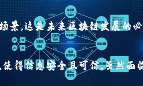   区块链存储的秘密：像是数字世界的图书馆 / 

 guanjianci 区块链, 信息存储, 数据安全, 去中心化 /guanjianci 

引言：数字时代的“图书馆”
在这个信息爆炸的时代，区块链技术如同一座全新的数字图书馆，里面存储着各种各样的信息。从简单的交易数据到更复杂的智能合约，区块链的魅力在于其去中心化和不可篡改的特性。谁还没点小烦恼呢？今天就让我们深入探讨区块链存储的是什么信息，以及它背后的技术原理和应用前景。

区块链的基本概念
首先，什么是区块链？区块链是一种分布式数据库技术，可以理解为是一个按时间顺序排列的数据块链，每一个数据块都包含了一定数量的信息，并且通过密码学的方法将其串联在一起。这里的“链”就像是我们日常生活中的锁链，每一个“环节”都牢牢连接在一起，形成了一个安全而可靠的信息存储系统。

区块链存储的信息类型
那么在这个数字图书馆里，究竟存储着哪些信息呢？以下是一些主要的信息类型：

h4交易数据/h4
区块链最初的应用场景是比特币及其它加密货币，因此，交易数据无疑是区块链存储的重要组成部分。每一笔交易的信息，包括发送者和接收者的地址、交易金额、时间戳等，都被记录在区块链上。这样一来，任何人都可以查看这些交易记录，就像在图书馆里查阅书籍一样，该透明性也提高了交易的信任度。

h4智能合约/h4
智能合约可以看作是区块链上的“自动化协议”。其文件中的规则和条款是以代码的形式存在，可以在特定条件下自动执行。这些合约存储在区块链上，确保它们的执行是不可篡改和公开的，想象一下在图书馆的某一张书页上，自动写下“如果读者阅读完这本书，就会触发奖励机制”，这种便捷性是否让你感到惊喜呢？

h4身份信息/h4
随着数字化进程的发展，越来越多的人开始关注自己的身份信息安全。区块链可以安全存储用户的身份验证信息，如电子身份证、驾驶证、健康记录等。通过区块链，这些信息不仅得到了加密保护，还能确保用户主动掌控自己的数据，而不是像传统数据库那样，由第三方进行管理。就好比说，你可以随时借书，而不必担心图书馆把你的书籍借给别人。

h4资产所有权/h4
在艺术、房地产等领域，区块链被用来记录资产的所有权。例如，数字艺术品（NFT）可以在区块链上进行交易和转让，每一笔交易都可以追溯，避免了赝品和欺诈的可能性。这种存储方式犹如图书馆里的“借阅记录”，清晰透明，让买家放心。

区块链的优势：安全与透明
区块链存储信息的方式带来了许多优势，其中最显著的就是安全性和透明性。其背后的密码学技术和去中心化的特性，使得数据难以被篡改，极大地减少了信息泄露和修改的风险。

h4安全性/h4
每一个区块都通过强大的加密算法与前一个区块产生连接，形成链条。这就像图书馆的每一本书都连着其它书籍，只有打开了完整的链条，才能理解故事的全貌。如果有人试图篡改某个区块的数据，整条链都会受到影响，因此，进行这样的修改几乎是不可能的。

h4透明性/h4
所有的交易和数据都在网络中公开，任何人都可以查询。这就像在图书馆里，不论何时何地，任何人都能看到书籍的借阅记录，确保了信息的真实。然而，请务必小心，虽然透明，但个人隐私依旧受到保护，不会轻易暴露出个人信息，因此可以安心借阅书籍。

挑战与未来
当然，区块链存储信息的方式并非没有挑战。例如，数据存储的效率如何提升、能源消耗如何降低等，都亟待解决。不过，随着技术的不断发展，许多公司和组织正在努力找到解决方案。想象一下，如果未来的图书馆不仅书本众多，更能快速、高效地借阅，那便太美好了！

h4生态系统的建立/h4
为了推动区块链的发展，许多国家和企业开始着手打造区块链生态系统。通过建立标准、政策和法规，协调各种利益相关者之间的关系，共同提升区块链的技术水平和应用场景，这是未来区块链发展的必经之路。想象一下，在这座图书馆里，不仅有书籍，还有舒适的阅读环境、现代化的借阅系统，人人都能享受借阅的乐趣。

总结
总之，区块链存储的信息如同数字世界中的一座图书馆，涵盖了交易数据、智能合约、身份信息和资产所有权等多种类型。这一技术的优势在于其不可篡改的特性和透明性，使得信息安全且可信。虽然面临着许多挑战，但随着技术的发展，未来的区块链可谓前景光明。想想看，当这座图书馆愈加完善时，它将会给我们的生活带来怎样的便捷与改变？这是一个值得期待的时代。