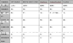 是的，TPWallet可以在另一部