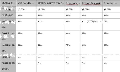 是的，TPWallet可以在另一部手机上登录。不过，需要注意一些安全和隐私方面的事项。以下是一些关于如何在新设备上使用TPWallet的步骤以及注意事项：

### 如何在另一手机上登录TPWallet

步骤一：下载TPWallet应用
首先，你需要在新的手机上下载并安装TPWallet应用。你可以在App Store或Google Play Store搜索“TPWallet”进行下载。

步骤二：启动应用程序
安装完成后，打开TPWallet应用程序。在主界面上，你会看到“登录”或“创建账户”的选项。

步骤三：输入你的账户信息
如果你已经在旧手机上创建了TPWallet账户，你只需输入与你账号关联的邮箱或手机号和密码。如果你使用的是助记词或私钥，也可以选择相应的选项进行登录。

步骤四：进行身份验证
根据安全设置，你可能需要进行身份验证。TPWallet可能会要求你输入短信验证码或通过其他方法确认你的身份。这一步骤是为了保护你的资产安全。

### 登录后注意事项

确认账户安全
在新的手机上成功登录后，请确保检查账户的安全性。确认没有任何陌生的交易或登录记录。如果你发现任何异常情况，请立即修改密码并启用二步验证。

同步你的数据
一旦你在新设备上成功登录，TPWallet会自动同步你的钱包信息和交易记录，确保你的数据安全无忧。

### 安全性提示

选择在新手机上使用TPWallet时，确保以下几点：
1. **使用安全的网络**：尽量避免在不安全的Wi-Fi下登录，建议使用数据流量或受信的Wi-Fi。
2. **定期更改密码**：定期更改你的TPWallet密码，增强账户的安全性。
3. **启用二步验证**：如果TPWallet提供二步验证功能，请务必启用，以增加安全防护。

### 常见问题

1. 我可以在多台设备上同时登录TPWallet吗？
一般来说，TPWallet允许你在多台设备上登录一个账户，但需要注意安全。在多个设备上登录可能会增加风险。

2. 如果我丢失了手机，如何保护我的TPWallet账户？
如果你丢失了手机，建议立即更改TPWallet账户密码，并联系TPWallet客服寻求进一步的帮助。同时，确保你有助记词或私钥来恢复钱包。

3. 怎样才能确保我的TPWallet账户不会被盗？
保持手机和TPWallet应用程序的更新，定期检查账户活动，不要将私钥或助记词泄露给他人，并使用强密码。

### 总结

TPWallet是一款方便的数字钱包应用，你可以很容易地在不同的设备上登录使用。不过，安全性时刻不容忽视，确保采取适当的安全措施来保护你的资产安全。如果有任何进一步的问题，可以随时查阅TPWallet的帮助文档或客服支持。

希望以上信息能够帮助到你！如有其他问题，欢迎随时提问。