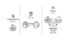 如果您想退出 TokenPocket 钱