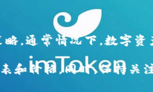 目前，TPWallet上头像的具体价格可能会有所变化，依赖于市场需求、稀缺性和平台的具体定价策略。通常情况下，数字资产和NFT头像的价格可以从几美元到几千美元不等，某些稀有或特别设计的头像可能会更加昂贵。

如果你想了解更准确的价格，建议你直接访问TPWallet的官网或者相应的市场页面，查看当前列表和价格。同时，保持关注相关的市场动态和指导，以帮助你做出更明智的购买决策。