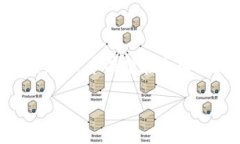 日本区块链（Japan Blockch