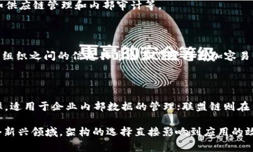 区块链架构通常分为三类：公开链、私有链和联盟链。以下是对这三种架构的详细介绍：

1. 公开链（Public Blockchain）
公开链是完全开放的，任何人都可以参与网络，查看区块链上的所有数据。这种架构的典型代表是比特币和以太坊。可以把公开链想象成一个大型的公共广场，所有人可以自由进出并进行交流，毫无保留地分享信息。
在公开链中，任何人都可以成为节点（即参与者），任何人都可以查看每一个交易记录并验证交易的真实性。这让公开链特别透明，可以有效降低信息不对称的问题。不过，正因为这种高度的开放性，公开链的交易速度通常较慢，处理能力也有限。
例如，假设你和朋友在广场上进行交易，所有人都能看到这一切，交易的内容透明而且无法更改，这种高度的透明度是公开链的最大优势。

2. 私有链（Private Blockchain）
私有链则是相对封闭的，只有特定的参与者可以访问和使用。这就像一个只有成员能进入的私人俱乐部，外人不得随意打扰。
私有链通常由一个组织或企业进行管理，允许特定的用户访问网络。由于参与人数有限，私有链的交易速度通常很快，且处理能力较高。这使得私有链在数据隐私和安全性方面表现更好，因此常用于企业内部的流程和数据管理。
想象一下，一个大企业内部的流动资金监控，只有高管和财务部门的人员能够看到交易详情，而其他普通员工是无法查阅的。这种私密性让私有链非常适合企业级应用，比如供应链管理和内部审计等。

3. 联盟链（Consortium Blockchain）
联盟链介于公开链和私有链之间，是由多个组织共同参与和管理的。这就类似于一个行业协会，多个公司共同努力，维护这个平台的安全和稳定。
在联盟链中，只有被许可的成员才能参与，这种设定常常用于金融、医疗等行业。例如，几家银行可能会共同搭建一个联盟链，来处理跨行支付和清算。这种共享机制能让不同组织之间的信息共享和合作变得更加容易。
从另一个角度来看，联盟链在组织间的合作中就像一个精心组织的社区活动，参与者有共同的目标和利益，信息透明度相对较高，但又不会让外部干扰影响到它们的运作。

总结
综上所述，区块链技术的三种架构各有优缺点，适用于不同的场景和需求。公开链提供了透明性和去中心化，适合大众使用和信任机制的构建；私有链则更注重安全性和效率，适用于企业内部数据的管理；联盟链则在多个组织间提供了一种合作的方式，既有一定的私密性，又能够实现信息共享。当企业和组织在选择合适的区块链架构时，可以根据具体的业务需求和操作环境来进行选择。

谁还没点小烦恼呢？在决定采用哪种类型的区块链架构时，我们可能会像在菜单上选择美食一样，考虑口味、营养和价格，最终找到最适合自己的那一款。毕竟，在区块链这个新兴领域，架构的选择直接影响到应用的效果和未来的发展方向。