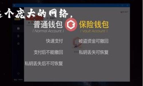 区块链分布式硬件设备是指专门用于支持区块链技术运作的硬件设施，这些设备通常具备分布式计算能力，有助于实现去中心化的数据存储和处理。以下是对这一主题的详细阐述。

### 什么是区块链分布式硬件设备？

区块链技术的核心在于去中心化和数据不可篡改性。为了实现这些特性，分布式硬件设备的存在至关重要。你可以把区块链比作一个巨大的数字图书馆，而区块链分布式硬件设备就是这座图书馆里无数的小书架，分布在世界的各个角落，存储着每一本书（即数据块）。这些书架相互连接，形成一个庞大的网络，使得任何人都可以在任何时候访问和验证这些书籍的真实性。

#### 区块链的工作原理

区块链的工作原理可以简单地理解为信息的记录和验证。在这个系统中，每当一笔交易发生，这笔交易的信息会被打包成一个数据块，并通过加密算法进行验证。验证过程就像是在我们小区门口的保安在确认每位进出人员的身份一样。经验证的区块会被加入到链条的末尾，而这个过程是由网络中的所有分布式硬件设备共同完成的。

谁还没点小烦恼呢？想象一下，在高速路上行驶的车辆，每辆车都在同时记录着一路的行驶数据，最终汇总成完整旅程。这样的机制确保了数据的准确性与安全性，相互交织成一个难以篡改的完整故事。

#### 分布式硬件设备的种类

在区块链的生态系统中，分布式硬件设备主要包括以下几种：

1. **矿机**：这些设备专门用于区块链的挖矿过程，通过复杂的计算来验证交易并创建新的区块。
2. **节点**：每个参与区块链网络的电脑或服务器称为节点。节点之间相互通信，共同维护数据的完整性。
3. **存储设备**：分布式存储设备允许用户在区块链网络中存储数据，这些数据是分散且多倍备份的，以确保没有单点故障。

如果把区块链看作一家银行，那么矿机就是那些辛勤工作的柜台职员，节点则是银行的各个分行，无论顾客在哪个分行办理业务，最终都会在全国联网的银行系统中完成。

#### 分布式硬件设备的优势

从用户和开发者的角度来看，分布式硬件设备具有以下优势：

- **安全性高**：由于数据分散在多个节点上，没有单一的攻击目标，极大提高了安全性。
- **去中心化**：通过分布式硬件，任何参与者都可以成为网络的一部分，没有单个机构可以控制整个网络。
- **透明性**：所有交易记录是公开和可验证的，任何人都可以在任何时间查看区块链上的数据。

想想看，如果每个人都能看到整个社区的账本，谁还能偷偷摸摸地做坏事呢？这就是区块链给我们带来的透明性！

#### 未来的发展趋势

随着科技的不断进步，区块链分布式硬件设备也在不断演化。未来的发展趋势可能包括更高效的计算能力、更低的能耗以及更优质的用户体验。

- **融合AI技术**：区块链和人工智能的结合，将使得分布式生态系统的智能合约更加精准、高效。
- **量子计算**：量子计算技术的突破可能会彻底改变区块链的安全机制，带来更高的计算速度。

所以朋友们，不要再犹豫了！是时候选择最先进的技术，让我们的生活更轻松、更安全。

#### 应用场景

区块链分布式硬件设备的应用场景极其广泛，包括但不限于以下几个领域：

- **金融**：如加密货币交易、跨境支付等。
- **供应链管理**：实现从源头到消费者的全流程可追溯。
- **医疗健康**：保护患者隐私，实现跨机构的信息共享。
- **身份验证**：通过分布式账本，简化身份验证程序，增强安全性。

试想一下，在供应链中，如果每一件商品都是有“身份证”的，那么谁还敢造假？

### 总结

区块链分布式硬件设备在未来数字经济中将扮演越来越重要的角色。它不仅提升了数据的安全性和透明度，而且还促进了去中心化的发展，使得每一个参与者都能共享这个庞大的网络。

所以，无论你是技术爱好者，还是对区块链一无所知的普通用户，都不妨深入了解这一技术，开启属于你自己的探索之旅！

上述内容为对区块链分布式硬件设备的详细介绍，如果你对这个主题还有其他的疑问或者需求，欢迎随时提问！