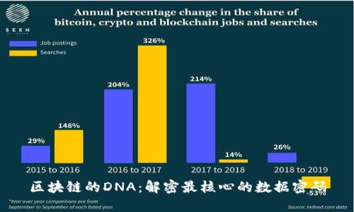 区块链的DNA：解密最核心的数据密码