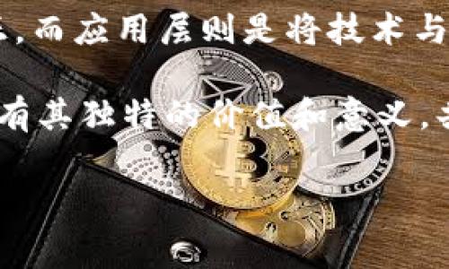 区块链的三大层面通常被分为：基础设施层、协议层和应用层。下面将详细介绍这三个层面。

一、基础设施层：筑基之石

基础设施层就像是大楼的地基，没有它，其他的层面就无法稳固地建立。区块链基础设施层主要指的是网络和硬件支持。这一层面包括了节点、矿工、服务器和网络传输等要素。简单来说，基础设施层是区块链运行的物理环境。

在这个层面上，用户可以看到各种矿机、计算设备以及数据存储介质。如果把区块链比作一座城市，那么基础设施层就是这座城市的路、桥和建筑材料。它们对于区块链的繁荣和发展至关重要。

例如，不同类型的区块链（如比特币、以太坊）依赖于不同的网络架构和硬件配置。比特币的节点分布较广，安全性较高，而以太坊则由于智能合约的支持，对计算能力的要求更高，基础设施层的建设也更加复杂。

二、协议层：规则制定者

如果说基础设施是建造的材料，那么协议层就是建设的蓝图。协议层制定了区块链的各种规则和标准，确保一切有序进行。它包括了共识机制、加密算法、数据结构等核心要素。

在这个层面上，用户并不一定能直观地感受到这些规则的存在，但它们却是区块链能够正常运行的血脉。通过一套预定义的协议，节点可以在没有中心化管理的情况下相互验证信息，维持整个网络的安全和稳定。

例如，比特币采用的是工作量证明（PoW）机制，而以太坊则在不断尝试和升级，逐步向权益证明（PoS）转型，这些都是协议层的具体体现。就像足球比赛的规则，只有大家遵守规则，比赛才能公平进行，区块链也依靠这些协议维持自身的运行。

三、应用层：丰富的场景

最后是应用层，想象一下，这就像是一座城市的居民和商店。应用层展示了区块链的具体运用场景，包括去中心化金融（DeFi）、非同质化代币（NFT）、供应链管理等各种应用。

这一层面是区块链技术真正与用户生活紧密相连的地方。在这里，个人和企业能够利用区块链的优势解决现实问题。例如，NFT使得艺术家能够以新的方式保护自己的作品，而DeFi则为全球用户提供更便利的金融服务，不受地域限制。

当然，应用层的丰富多样性也意味着潜在的风险和挑战。谁还没点小烦恼呢？安全性、监管问题、用户教育等等，都是在这个层面需要不断探讨和完善的内容。

总结

通过对区块链的三个层面的分析，我们可以更清晰地理解其运作原理以及可能的发展方向。基础设施层提供了物理支持，协议层则维持了规则的公正，而应用层则是将技术与实际相结合的场所。正如我们日常生活中，基础设施决定了生活的便利程度，协议则保障了我们的权益，而各种服务与应用则丰富了我们的生活体验。

展望未来，随着技术的不断进步和创新，区块链的各个层面将会迎来更多的发展与机遇。就如同一棵大树，各个层面如同树干、枝叶、果实，每个部分都有其独特的价值和意义，共同构成了区块链这棵茁壮成长的数字经济之树。

区块链, 基础设施层, 协议层, 应用层/guanjianci