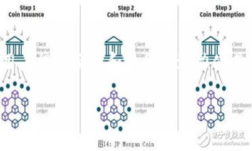 蚂蚁区块链免押是指在使用蚂蚁集团的区块链技术提供的某些服务时，用户不需要提前支付押金的制度。这种机制主要用于降低用户的使用门槛，使得更多的人能够便捷地参与到相关的区块链应用中。下面，我将详细介绍蚂蚁区块链免押的概念、运作机制以及其带来的好处和潜在挑战。

什么是蚂蚁区块链免押
蚂蚁区块链免押是一种新的商业模式，它的核心在于允许用户在使用某些服务时，不需要支付押金。这种方式依赖于先进的信用评估和风险控制技术，从而降低了用户的经济负担，并能够迅速吸引更多的用户参与。通过这种方式，蚂蚁集团可以有效地推广其区块链技术，增强用户体验。

蚂蚁区块链的背景
蚂蚁集团作为全球领先的科技公司，一直致力于将区块链技术应用到不同的场景中。区块链的去中心化、透明性和安全性，使得它成为一种理想的技术选择。例如在供应链金融、溯源等领域，蚂蚁区块链都展示出了其优越性。免押政策正是蚂蚁区块链在用户普及方面的一项创新尝试。

如何运作
蚂蚁区块链免押的运作机制是通过信用评估系统来实现的。用户在申请使用某些服务时，系统会根据用户的信用历史、交易记录等多种因素进行评估。当评估结果显示用户的信用良好时，就可以直接享受免押服务。这种机制不仅提高了用户的使用便利性，也为企业带来了更低的用户流失率。

蚂蚁区块链免押的好处
免押政策的好处主要体现在以下几个方面：

ul
    listrong降低使用门槛：/strong用户不需要事先支付押金，减少了经济负担，能够更容易地尝试新服务。/li
    listrong提升用户体验：/strong免押使得用户在使用产品时感受到更多的自由和灵活性，从而增加用户的粘性。/li
    listrong吸引更多用户：/strong通过免押政策，能够吸引大量用户加入，使得平台活跃度提升，形成良性循环。/li
/ul

潜在挑战
虽然免押政策有诸多优势，但也面临一些挑战。其中最重要的一点是信用评估的准确性。如何公平、公正地评估用户的信用，并合理控制风险，是一个值得深思的问题。此外，过度依赖免押制度可能会导致部分用户不遵守规则，从而影响整体业务的可持续性。因此，蚂蚁集团需要在发展中不断相关机制。

未来发展趋势
随着技术的不断进步，蚂蚁区块链免押政策有着广阔的前景。未来，随着更多行业的加入，免押经历可能会变得更加普遍。我们可能会看到在更广泛的金融、租赁、服务等领域中出现类似的免押方案。同时，伴随大数据和信用管理技术的发展，信用评估将变得更加精准，使得免押政策能够更好地服务用户。

总结
总之，蚂蚁区块链免押是一项具有重要意义的创新，它不仅能够降低用户的使用门槛，还能提升整个区块链生态的活跃度。尽管面临着一些挑战，但能够为更多用户提供便利和服务的潜力使其值得深入探索。未来，我们有理由相信，随着技术的进步和模式的创新，蚂蚁区块链免押将在越来越多的场景中发挥作用，成为推动数字经济发展的重要驱动力。

希望这些信息对你了解蚂蚁区块链免押的概念和意义有所帮助！请随时告诉我是否需要更详细的内容或特定的方面。