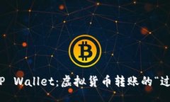bianji从币安到TP Wallet：虚
