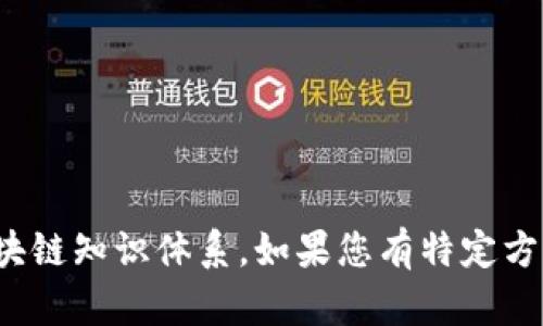 区块链是一个广泛而复杂的主题，涵盖了许多不同的领域和主题。以下是一些主要的区块链主题名称，供您参考：

1. **区块链基础知识**
   - 什么是区块链
   - 区块链的工作原理
   - 区块链的历史与发展

2. **区块链技术**
   - 分布式账本技术
   - 共识算法（如PoW、PoS）
   - 智能合约
   - 加密技术与哈希算法

3. **区块链应用**
   - 金融领域的应用
   - 供应链管理
   - 数字身份验证
   - 医疗健康
   - 政府与公共服务
   - 不动产与土地登记

4. **加密货币**
   - 比特币与其他主流币种（以太坊、瑞波币等）
   - 稳定币
   - 代币与ICO（首次代币发行）
   - 数字钱包与交易所

5. **区块链安全**
   - 区块链的安全性
   - 常见的安全漏洞
   - 如何保护区块链应用

6. **区块链与法律**
   - 区块链的法律框架
   - 数据隐私与合规性
   - 智能合约的法律效力

7. **区块链经济学**
   - 代币经济学
   - 激励机制
   - 市场动态与价格波动

8. **未来趋势**
   - 区块链的未来
   - 生态系统的发展
   - 新兴技术与区块链的结合（如物联网、人工智能等）

9. **区块链社区**
   - 开源社区与项目
   - 区块链行业的领军人物
   - 区块链会议与活动

这些主题可以结合起来，形成一个全面的区块链知识体系。如果您有特定方面的兴趣或想了解更详细的信息，请告诉我！