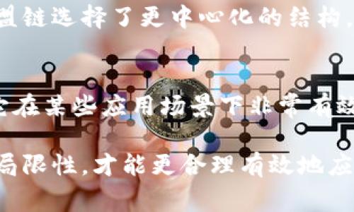 区块链的四大误区是指在公众和专业人士对区块链技术理解上存在的一些常见误解和偏见。这些误区常常导致对区块链的误用、过度期待或低估，甚至影响其真正潜力的发挥。以下是这四大误区的简要说明：

### 1. 区块链是比特币的同义词
许多人认为区块链仅仅是比特币或其它加密货币的基础。这是一个误区，因为区块链技术可以应用于多种领域，不仅限于加密货币。实际上，区块链可以在供应链管理、医疗记录、版权保护、身份验证等多个领域发挥作用。

### 2. 区块链是完全安全的
另一种误解是认为区块链是完全安全的。尽管区块链通过加密和分布式网络提高了安全性，但它并不代表绝对安全。程序错误、网络攻击和智能合约漏洞都可能导致损失。了解这些风险有助于更好地利用区块链技术。

### 3. 区块链永远是去中心化的
虽然区块链技术的一个重要特点是去中心化，但并不是所有区块链都是去中心化的。许多企业或联盟链选择了更中心化的结构，以提高效率和管理。但去中心化确实能增强透明度和信任，因此需要根据具体情况选择合适的结构。

### 4. 区块链可以解决所有问题
许多人对区块链寄予厚望，认为它能够解决许多社会和经济问题，实际上，区块链并不是“万灵药”。它在某些应用场景下非常有效，但在其他情况下可能非但无用，还可能带来额外的复杂性。

这些误区唤起了人们对区块链技术的关注和讨论，然而，只有通过深入了解这些技术的真实潜力和局限性，才能更合理有效地应用区块链。