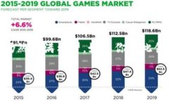 区块链货币链是一种基于