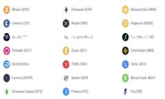 了解不同钱包的费用结构