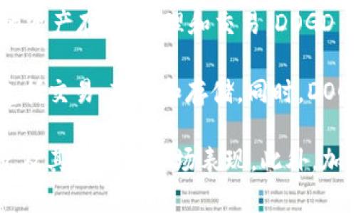 TPWallet DOGD 是与 TPWallet 相关的一种加密货币。TPWallet 是一款去中心化钱包，支持多个区块链的资产存储、管理和交易。DOGD 币可能是 TPWallet 在其平台上发行的一种代币，或用于在其生态系统内进行交易和交互的代币。

具体来说，TPWallet 旨在提供安全、便捷的数字货币管理体验，用户可以通过该钱包管理不同币种的资产，包括交易、转账和存储。同时，DOGD 代币可能有其特定的用途，例如作为平台的交易费用，或者用作参与特定功能（如质押、投票等）的一部分。

关于这类代币，通常建议投资者查阅官方网站或相关区块链社区的信息，以获取更详尽的项目背景、技术特点及其潜在的市场表现。此外，加密货币市场波动性较大，投资时需谨慎行事。
