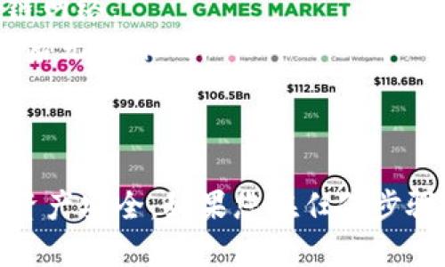 关于如何将数字资产提到TPWallet的问题，可以参考下面的指导步骤。

首先，TPWallet是一个多链数字钱包，支持多种区块链资产的存储和管理。将数字资产提到TPWallet的过程通常涉及几个关键步骤：

### 第一步：下载并安装TPWallet

1. **前往官网**：访问TPWallet的官方网站（例如TPWallet.io），下载适合您设备的应用程序。TPWallet通常支持多种平台，包括Android和iOS。
2. **安装应用**：根据您的设备类型，完成应用程序的安装。请确保从官方渠道下载，以避免安全风险。

### 第二步：创建或导入钱包

1. **创建新钱包**：首次使用时，您需要创建一个新钱包。按照应用中的提示设置密码，并安全地备份钱包助记词，这些信息是您恢复钱包的重要凭据。
2. **导入现有钱包**：如果您已经有一个TPWallet或其他钱包，请选择导入钱包选项，输入助记词或私钥。

### 第三步：获取数字资产

1. **选择数字资产**：确定您要提到TPWallet的数字资产类型（如比特币、以太坊等）。
2. **获取钱包地址**：在TPWallet中找到您相应资产的钱包地址。通常，您可以在资产界面中点击“接收”按钮，以查看和复制您的钱包地址。
   
### 第四步：从其他钱包或交易所提取数字资产

1. **登录源账号**：登录您要提取数字资产的其他钱包或交易所（如Binance、Coinbase等）。
2. **提取资产**：
   - 找到提币或提现选项。
   - 输入您刚刚复制的TPWallet地址。
   - 输入要提取的金额，并完成其他必要的安全认证（如短信验证、两步验证等）。
3. **确认交易**：确认提取，稍等片刻，您的数字资产将会转入TPWallet。根据区块链网络的繁忙程度，到账时间可能会有所不同。

### 第五步：确认资产到账

1. **检查TPWallet**：打开TPWallet，查看您的资产是否成功到账。通常，您可以在“资产”或“钱包”选项卡中看到您的余额更新。

### 注意事项

- **安全性**：确保您的钱包助记词和私钥安全，不要轻易泄露给他人。
- **手续费**：提币时有时需要支付网络手续费，具体费用取决于所选择的区块链网络。
- **确认地址**：在发送资产前，务必确认您输入的TPWallet地址准确无误，发送后无法撤回。

### 总结

将数字资产提到TPWallet的过程虽然简单，但每一步都需谨慎操作，以确保您的资产安全。如果您在任何步骤中遇到问题，可以查阅TPWallet的官方支持文档或者联系他们的客服获得帮助。