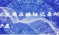 区块链是一种去中心化的