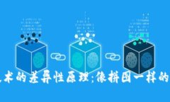 区块链技术的差异性原理