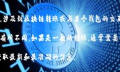 关于币安提到tpwallet需要多