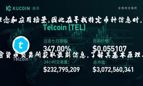 区块链3S是一个相对小众的概念，目前并没有广泛的使用或认可的币种。在数字货币和区块链领域，存在着各种各样的币种和项目，每个项目都有其特定的用途和价值。一些主流的币种，如比特币（Bitcoin）和以太坊（Ethereum），具有清晰的市场需求和社区支持，而3S币则可能处于一个比较初步或特定的小环境中。

### 什么是区块链？

区块链是一种分布式账本技术，允许数据以去中心化的方式存储和传输。它的核心概念是通过加密和分布式网络来确保数据的安全性和不可篡改性。无论是金融交易、智能合约还是其他各种应用，区块链都提供了一种透明、可信的方式来记录和验证信息。

### 3S币的可能含义

在谈论“区块链3S”时，有可能它涉及某种特定的币种或项目，但目前关于其具体信息较少。通常，数字货币的名称和背景会反映其设计理念和应用场景，因此在寻找特定币种信息时，最好查看官方文档或相关社区的讨论。

### 总结

如果“区块链3S”代表的币种或项目是在特定的圈子中具有影响力或用途的，你可能需要通过专业的区块链论坛、社交媒体或相关的加密货币交易所获取最新信息。了解其基本原理、团队背景和潜在价值是投资或参与之前的必要步骤。

如果你有任何更具体的问题或者想知道其他币种的详细信息，可以随时询问！