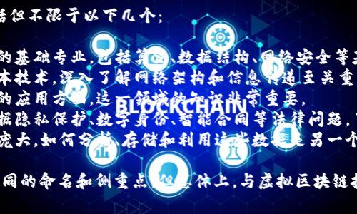 虚拟区块链技术通常涉及多个专业领域，主要包括但不限于以下几个：

1. **计算机科学与技术**：这是学习区块链技术的基础专业，包括算法、数据结构、网络安全等基本知识。
2. **信息技术与网络**：区块链是一种分布式账本技术，深入了解网络架构和信息传递至关重要。
3. **金融科技**：特别是在加密货币和智能合约的应用方面，这一领域的知识非常重要。
4. **法律与合规**：由于区块链技术还涉及到数据隐私保护、数字身份、智能合同等法律问题，了解法律背景有助于构建更加合规的区块链系统。
5. **数据分析与大数据**：区块链生成的数据量庞大，如何分析、存储和利用这些数据是另一个重要专业领域。

不同的大学和教育机构根据其课程设置可能有不同的命名和侧重点，但总体上，与虚拟区块链技术相关的专业往往是多学科交叉的。