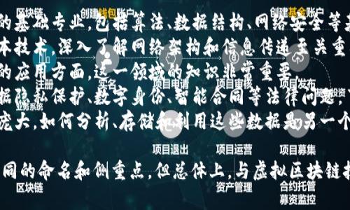 虚拟区块链技术通常涉及多个专业领域，主要包括但不限于以下几个：

1. **计算机科学与技术**：这是学习区块链技术的基础专业，包括算法、数据结构、网络安全等基本知识。
2. **信息技术与网络**：区块链是一种分布式账本技术，深入了解网络架构和信息传递至关重要。
3. **金融科技**：特别是在加密货币和智能合约的应用方面，这一领域的知识非常重要。
4. **法律与合规**：由于区块链技术还涉及到数据隐私保护、数字身份、智能合同等法律问题，了解法律背景有助于构建更加合规的区块链系统。
5. **数据分析与大数据**：区块链生成的数据量庞大，如何分析、存储和利用这些数据是另一个重要专业领域。

不同的大学和教育机构根据其课程设置可能有不同的命名和侧重点，但总体上，与虚拟区块链技术相关的专业往往是多学科交叉的。