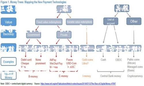 截至2023年10月，我无法提供河北区块链的最新涨停原因。不过，区块链相关股票涨停一般可能会受到以下几个因素的影响：

1. **市场热度**：如果整个区块链行业受到投资者的关注或热捧，如某些重大事件的推动（例如国家政策、技术突破等），相关股票就有可能迎来上涨。

2. **政策支持**：地方政府或国家层面的政策扶持或鼓励区块链技术的发展，能带动企业及相关股价上涨。

3. **业绩表现**：如果区块链相关企业公布了良好的财务报告或重大合作协议，时常会引起市场对其增长潜力的重新评估，进而推高股价。

4. **全球或行业趋势**：区块链技术在金融、供应链、政务、物联网等领域逐渐得到认可，如果市场预期这些领域会有更多区块链应用，将可能刺激相关股票的上涨。

若想了解更详细的分析和最新的信息，建议查看金融新闻报道或专业的股票分析平台。