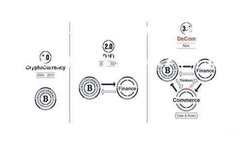 区块链技术的演变史是一个充满创新与变革的故事，它从最初的数字货币雏形开始，逐渐发展为当前广泛应用于各个领域的去中心化技术。为了更好地了解这一历史演变，本文将从几个关键阶段出发，深入探讨区块链技术的发展历程及其影响。

一、区块链的起源：闪亮的比特币之星

在2008年，神秘的中本聪（Satoshi Nakamoto）在一篇白皮书中首次提出了比特币的概念，标志着区块链技术的诞生。比特币并不是第一个尝试创建数字货币的项目，但它集合了过去所有实验的精华，运用了点对点技术和密码学，成功解决了数字货币的“双花问题”。

如果把比特币比作一颗耀眼的新星，那么它身后初登场的区块链便是支持其发光发热的引力。在此之前，已经有多个关于数字货币的尝试，但都是以失败告终。比特币的成功可以说是区块链的“启明星”，照亮了一条前所未有的道路。

随着比特币的流行，区块链技术迅速吸引了全球的关注。大家开始意识到，这种去中心化的技术不仅适用于货币交易，还能够改变许多传统的业务模式，比如金融、医疗、供应链等。谁还没点小烦恼呢？投资比特币一夜暴富的故事充斥耳边，瞬间让大家感受到科技的“魔力”。

二、区块链的第一个升级：以太坊的诞生

2015年，以太坊的推出可以视为区块链技术的一次重大升级。创始人维塔利克·布特林（Vitalik Buterin）提出了“智能合约”的概念，使得区块链不仅仅是记录交易的工具，而成为了一个可以运行去中心化应用（DApps）的平台。想象一下，以太坊就像是区块链的“超级市场”，不仅有各种货物（代币），还有许多可以直接使用的服务（智能合约）。

以太坊的智能合约意味着无论是存证、融资，还是众筹、投票，都可以通过代码自动执行。这大大扩展了区块链的应用场景，让人们可以通过它实现更多丰富的商业逻辑。从此以后，区块链不再是单一的货币，它成了一个支持各类创新应用的生态系统。就像是一串串烟花，绚烂多彩，交相辉映。

三、区块链进入企业级市场：Hyperledger与R3 Corda

随着区块链技术的普及，越来越多的企业开始关注这一新兴技术，试图将其引入到自身的业务中。2016年，Linux基金会推出了Hyperledger项目，旨在为企业提供可扩展的区块链解决方案。 emHyperledger就像是区块链的“企业卫士”，为公司打造了专属的安全网络。/em

与此同时，R3 Corda也在2015年开始开发，专注于金融领域的应用。这些企业级区块链平台的出现，标志着区块链技术渐渐从初创公司聚焦转向成熟企业扶持。企业们再也不想仅仅面临“比特币暴涨”的风险，而是看重如何在自身的流程中利用区块链提高效率、降低成本。

当然，这一过程并不十分顺畅。企业在构建基于区块链的解决方案时，面临的技术和合规性挑战也不少。但被视为“未来”的区块链技术，仍然促使各大公司迅速行动起来，寻求在这个新兴领域占领一席之地。

四、区块链的多元化发展：公链、私链与联盟链

随着区块链技术的不断演进，出现了多种不同类型的区块链：公链、私链和联盟链。公链是指开放给所有人参与的区块链，比如比特币和以太坊，这就像是一个“开放的公园”，每个人都可以随意进出。私链则限制了参与者，常用于企业间的商业合作，相当于公司内部的“封闭会议”，只有受邀者才能进入。联盟链结合了二者的优点，邀请特定的参与者共同维护网络，就像是一些“高端俱乐部”。

这些不同类型的区块链满足了不同企业和个人的需求，使得区块链技术逐步走向成熟。越来越多的人开始关注如何将区块链与实际生活场景结合，实现财富与商业的双重增长。举个例子，食品供应链管理可以借助区块链实现每一步的可追溯性，确保食品的安全与品质。真是让人听了都忍不住想拍手叫好！

五、区块链与Web 3.0：去中心化的未来

当我们回头看看区块链的演变史，不难发现它与Web 3.0的关系愈加紧密。Web 3.0的核心理念就是去中心化，用户可以对自己的数据拥有更大的控制权。而区块链正是实现这一目标的重要技术基础。

在Web 3.0的世界里，用户将能在不同的平台上自由地交易、互动，并掌握自己的数据。这意味着不再需要中介机构，用户之间的交互更为直接、高效。想象一下，今后再也不需要忍受那些繁琐的手续，所有的一切都能通过区块链“说走就走”。

更有趣的是，当前的NFT（非同质化代币）和DeFi（去中心化金融）等新兴应用，正是去中心化思想的具体实践。如今，数字艺术家们得以借助NFT将自己创作的作品直接出售给观众，而不必经过传统的艺术经纪人。这一切都像是科技送来的春风，暖暖地拂过我们的生活，让我们感受到技术的优雅与魅力。

结语：未来的区块链，值得期待

回顾区块链技术的演变史，从比特币的初现光芒，到以太坊所带来的智能合约，再到日益成熟的企业级解决方案，最后迎接Web 3.0的到来，区块链技术犹如一朵在阳光下绚烂绽放的华花。它的每一次进化，都为我们带来了新的可能性。

展望未来，区块链必将继续发挥重要作用，推动各行各业的转型升级。无论是数字身份、知识产权保护，还是跨境支付、供应链管理，未来的区块链应用将会更加丰富多彩。再加上越来越多的政策支持和技术革新，我们的生活将因区块链而变得更加智能、高效、便捷。

所以，大家不妨一起期待，区块链将如何继续书写下一个奇迹的篇章，或许未来的某一天，您也会成为这段故事的参与者，亲历这一场科技革命带来的巨大变革！

区块链技术的演变史：从比特币到Web 3.0