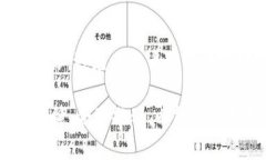 将数字货币从某个交易所