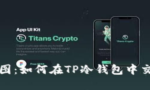 “数字珍宝的藏宝图：如何在TP冷钱包中交易你的加密货币”