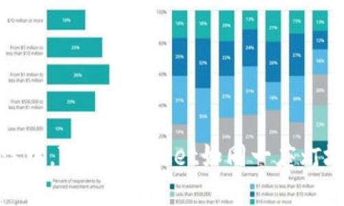 在数字货币的海洋中，TokenPocket如同一座灯塔引领你顺畅兑换