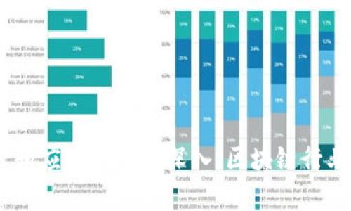 区块链行业是指与区块链技术相关的所有业务、服务和应用的生态系统。区块链是一种分布式账本技术，能够在去中心化的网络中记录和存储数据，确保数据的安全性和不可篡改性。这一技术最初是被比特币等加密货币所采用，但如今其应用已经扩展到金融、供应链管理、医疗、艺朮等众多领域。

以下是区块链行业的一些主要组成部分和应用场景：

1. **加密货币**: 比特币、以太坊等数字货币的交易与投资是最为人所知的区块链应用。
   
2. **智能合约**: 通过编码规则和条件，可以自动执行协议。这种方式被广泛应用于金融服务和法律合同中。

3. **去中心化金融（DeFi）**: 提供与传统金融相似的服务，但不依赖传统银行，通过区块链木技术提供贷款、交易、保险等。

4. **非同质化代币（NFT）**: 用于表示独特资产的数字代币，广泛应用于艺术品、游戏和其他数字资产的买卖。

5. **供应链管理**: 通过区块链技术提升供应链的透明度和可追溯性，增加消费者的信任。

6. **身份验证与安全**: 利用区块链技术提升个人身份的安全性，防止身份盗用和伪造。

7. **数据存储与共享**: 去中心化的数据存储解决方案，允许用户安全地共享和管理他们的数据。

整体来说，区块链行业正在通过其去中心化、透明和安全的特性，重塑各行各业的业务模式，提高效率和信任度。随着技术的不断进步和应用的逐渐深入，区块链行业未来的潜力依然巨大。