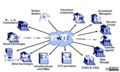 区块链零资金项目是一个