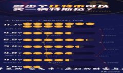 区块链世界里的“空气币