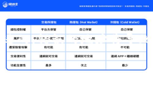 欧易（OKEx）区块链地址是用于接收和发送加密货币的唯一标识符。每个用户在注册其帐户后，会分配一个特定的区块链地址，用户可以使用这个地址进行加密资产的转移和交易。具体的地址形式因不同的加密货币而异，例如比特币（BTC）地址通常以