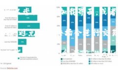 对于向TP Wallet充钱的具体