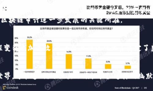   区块链公司审计：像一座牢不可破的数字堡垒 / 
 guanjianci 区块链, 审计, 数字安全, 财务透明度 /guanjianci 

区块链审计的概念
在当今的数字经济时代，区块链技术的发展犹如一场技术的革命，而审计则是确保这场革命顺利进行的重要环节。简单来说，区块链审计就是对基于区块链技术的系统和数据进行审查与认证的过程，就如同在一座高耸入云的数字堡垒里为每一个砖块进行检查，确保它们都是坚固的，并且排列得井然有序。

区块链的不可篡改性
首先，区块链的一个显著特点是其不可篡改性。就像是在一段历史上刻下了永恒的印记，任何试图更改已经录入数据的人都将面临系统的严密防护。这就意味着，在区块链上所记录的每一笔交易都是透明而安全的。
试想一下，如果有人试图在这个数字时代中“搞小动作”，他们将需要面临整个网络的拦截。这种性质使得审计人员在检查区块链时，可以更集中精力在数据的完整性上，而不必像传统审计那样担心数据可能被篡改。

透明性与信任
区块链的另一个重要优势就是透明性。不仅仅是审计人员，任何对区块链上的数据感兴趣的人都可以通过公开的账本查看交易记录。这种透明性就像是打开了一扇窗，让阳光洒进一个原本封闭的空间，避免了潜藏在阴暗角落的“猫腻”。
因此，即便是审计人员也能够通过这一点更信任数据的来源与流程。试想当你向朋友借钱时，朋友可是需要你“开诚相见”的，而区块链恰恰就提供了这样的“开诚”。

去中心化审计的趋势
在传统审计中，审计师通常需要依赖于中心化的组织结构与流程，而区块链的去中心化特性则使得审计的过程变得更加灵活且易于适应。这种去中心化就像是把一个巨大的公司变成了无数个小团队，每个团队都有自己独立的决策权，同时又能在一个庞大的网络中协调工作。
这样的结构不仅提高了审计的效率，也减少了由于中心化带来的潜在风险。想象一下，假如一个巨头公司出现舞弊现象，整个审计过程可能变得十分复杂，而去中心化审计却能让问题更加透明，也更容易发现和纠正。

实时审计与监控
随着科技的发展，实时监控已逐渐进入我们的生活，而区块链的引入则为审计带来了实时审计的可能。这种实时审计就像是为一场比赛搭建了一个全天候直播的平台，任何在比赛中的变化和进程都会即时向观众呈现。
这不仅使得审计师能够及时发现问题，也能快速提出解决方案。想象在一个熙熙攘攘的市场，如果所有买卖记录都能实时更新，那么这个市场就如同一个蓬勃发展的生态系统，任何小的变动都能够引发连锁反应。

智能合约的应用
智能合约可以看作是区块链世界中的“自动化助理”，它负责执行和验证合同中的条款。通过智能合约，审计过程中的某些环节可以实现自动化，减少人工的干预与错误。这就好比你有一个勤劳的机器人助理，专门负责做那些繁琐而重复的工作，让你能够集中精力做更重要的决策。
当然，智能合约虽然便利，但也需谨慎对待。就像在使用厨房电器时，虽然它们能省时省力，却不能掉以轻心，确保每个步骤都按照正确的方式进行，以避免“变成焦炭”的后果。

验证与合规性
合规性是所有商业活动中必须遵循的基本原则，而区块链在这方面同样表现良好。通过区块链审计，企业能够确保其操作符合相关法律法规，就像是为自己的企业装上了一把“合规锁”，防止因不合规而引发的问题。
同时，区块链技术为合规的验证过程提供了透明且可靠的数据支持，进一步提升了公众与合作伙伴的信任。这正是新时代里塑造企业形象的重要环节，一个透明合规的企业必然能吸引更多的合作机会。

区块链审计的挑战与前景
尽管区块链审计具有诸多优势，但也面临不少挑战。例如，区块链技术的复杂性、相关法规的缺失以及技术人才的短缺等问题，在一定程度上影响了其实施的进程。而如何克服这些挑战，使得区块链审计能够广泛应用于各个行业，依然是一个亟待解决的问题。
不过，挑战并非不可战胜，就像在一场登山比赛中，坎坷的道路并不会妨碍勇敢者向上攀登。提升技术相关的法规与教育，将是推动区块链审计进一步发展的关键所在。

结论：构建安全、透明的未来
总之，区块链公司审计具备了不可篡改性、透明性、去中心化审计、实时监控、智能合约及合规性等特点。这些特点不仅使得审计过程变得更加高效，也为企业的信任体系奠定了良好的基础。
在未来，伴随着区块链技术的不断成熟和普及，区块链审计或将成为推动企业透明度和信任度的重要工具。

无论如何，区块链审计正如一座巍峨的堡垒，确保我们在数字经济时代中，携手共建一个更加安全、透明的未来。试想一下，未来的世界，可能连“谁还没点小烦恼呢？”这样的幽默表达都会被智能合约系统自动处理——最糟糕的烦恼也许只是一场笑声过后的虚拟体验罢了。