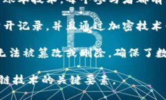 区块链的概念可以用三句话来简洁地总结：1. *