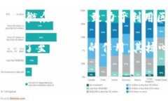 微众区块链品牌是指由微众银行及其母公司腾讯