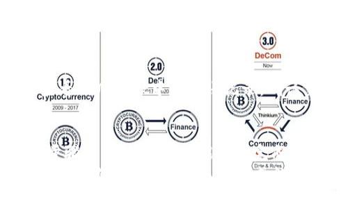 将TPWallet中的ETH转到火币网的步骤其实并不复杂，但为了确保顺利完成转账，还是需要仔细阅读以下的详细步骤。无论你是新手还是有一定经验的用户，确保每一步都准确无误是非常重要的。接下来，我们将详细介绍这一过程。

第一步：登录你的火币网账户
首先，你需要在浏览器中打开火币网（Huobi）的官方网站，登录到你的账户。如果你还没有账户，可以按照网站的指引进行注册。记得使用一个安全的密码，并开启两步验证来保护你的账户安全。

第二步：获取火币网的ETH存款地址
一旦你成功登录火币网，接下来的步骤是寻找你在平台中ETH的存款地址。通常可以在“资产”或“钱包”页面找到这一选项。选择“充值”后，找到以太坊（ETH），点击该选项。火币网会为你生成一个独特的ETH地址。
此时，请确保复制该地址，确保没有遗漏或错误。如果你复制地址时有一点点错误，你的资产可能会丢失哦！

第三步：打开TPWallet并选择ETH
接下来，打开你的TPWallet应用程序。在钱包界面，选择在你的钱包中存储的ETH。你可以在资产列表中找到ETH，然后点击进入相关的操作页面。

第四步：发起转账
在TPWallet中，你会看到一个“发送”或“转账”的选项，点击它。随后，系统会要求你输入接收地址。这里就要将之前复制的火币网ETH存款地址粘贴在该位置。
接下来，输入你想要转账的ETH金额。请确保你有足够的余额来支付转账的网络手续费。一般来说，这个手续费是自动计算的，确保你账户内的余额足够完成本次的转账。

第五步：确认转账信息
记得仔细检查一下所有信息！这将是你转账的最后机会。确认接收地址和转账金额都没有问题后，点击“确认”进行转账。系统会提示你输入密码或者进行其他形式的身份验证，以确保安全。

第六步：等待转账完成
完成上述步骤后，你只需等待转账确认。转账时间会依赖于以太坊网络的拥堵程度，一般情况下，从TPWallet到火币网的转账会在几分钟至半小时之内完成。
你可以在TPWallet中查看转账状态，也可以登录火币网查询你的ETH是否到账。通常，你会在“资产概况”页面中看到最新的余额更新。

第七步：处理问题
如果你在转账过程中遇到问题，或者在火币网没有如期看到你的ETH到账，不要着急！首先，你可以查看TPWallet中的转账记录，确认交易是否成功。同时，也可以联系火币网的客服，他们会协助你解决问题。

总结
将TPWallet中的ETH转账到火币网并不是一件复杂的事情，但细节决定成败。只要你仔细按照上述步骤进行操作，应该能顺利完成转账。如果你还是担心出错，不要忘了多看几遍步骤，心中默念“谨慎、仔细、安全”，就能如愿以偿。
谁还没点小烦恼呢？遇到问题不慌张，逐步解决总能找到出路。在区块链的世界里，保持耐心和谨慎，会让你获得更多的乐趣和成就！