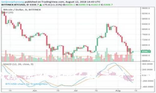 TP钱包，人民币的魔法钥匙：从数字资产到现金的华丽变身
