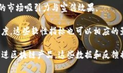 区块链产品指标是用来评估和监测区块链产品或