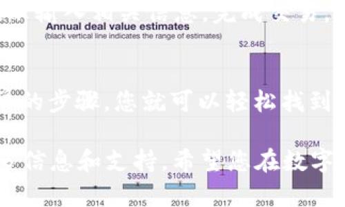 在TP Wallet中找到ERC20代币的步骤相对简单。以下是具体的操作指南：

第一步：打开TP Wallet
首先，确保您已经下载了TP Wallet应用并成功安装。然后，打开应用程序，并进行登录，如果您是新用户，则需要创建一个新钱包。

第二步：进入钱包界面
登录后，您会看到主界面，上面会展示您的资产总览。在这里，您可以查看各种类型的代币，包括主流的ERC20代币。

第三步：添加ERC20代币
如果您在资产列表中没有看到您想要的ERC20代币，您可以手动添加。点击“资产”或“添加代币”按钮，进入代币管理页面。在搜索框中输入您想要添加的ERC20代币名称或合约地址，找到后点击添加即可。

第四步：查看您的ERC20代币
完成以上步骤后，返回主界面，您将能在资产列表中看到您的ERC20代币。若您进行了交易，相关的ERC20代币也会显示在这里。

第五步：进行ERC20代币交易
如果您希望进行ERC20代币的交易，您可以选择代币，点击“发送”或“接收”按钮，按照提示输入相关信息，完成交易。请务必仔细核对地址，以免造成资产损失。

总结
TP Wallet为用户提供了简单易用的界面，助力用户轻松管理ERC20代币。只需几个简单的步骤，您就可以轻松找到或添加ERC20代币，实现便捷的数字资产管理。

如果您还有任何疑问，不妨查看TP Wallet的帮助文档或联系他们的客服团队，获取更多信息和支持。希望您在数字货币的世界中顺利航行！