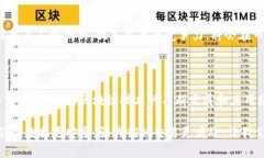 乐鸥区块链（Leou Blockchain）是一个基于区块链技
