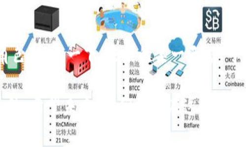 区块链传播权（或称为区块链版权）是一个相对较新的概念，它结合了区块链技术与知识产权的理念。为了更好地理解这个主题，我们可以从以下几个方面进行探讨。

什么是区块链传播权？
区块链传播权指的是利用区块链技术对数字内容的创作、传播及使用权进行保护和管理的一种方式。具体来说，它涉及到如何在区块链上记录作品的创作信息、传播记录及使用授权链，从而确保版权的透明和不可篡改性。

区块链与知识产权的结合
传统的知识产权保护往往依赖于中心化的机构，比如版权局和法院。然而，这种方式不仅效率低下，而且容易受到人为的干扰。区块链的分布式账本技术，则允许在没有中介的情况下，记录和验证版权信息。想象一下，区块链就像是一台永不出错的自动录音机，总能准确记录每位创作者的创作时间与地点，确保每个人都能得到公正的认可。

区块链传播权的优势
区块链传播权有几个显著的优势。首先，透明性是最大的亮点。每一项版权信息都被记录在区块链上，任何人都可以随时查阅。这样一来，谁也不能声称“我没看到过这个作品。”（谁还没点小烦恼呢？）其次，不可篡改性使得作品的使用记录可以被信赖，防止恶意侵权。最后，区块链技术的去中心化特性，帮助创作者在没有中介的情况下直接与消费者接触，降低了交易成本。

区块链传播权的应用场景
这个概念的应用场景非常广泛。无论是音乐、影视作品、还是文学作品乃至数字艺术，都可以通过区块链实现版权保护。例如，音乐创作者可以将自己的作品上传至一个区块链平台，并获得一个唯一的加密指纹，每当有人使用这首歌时，相关的收入和使用情况都能自动记录并分配给创作者。如此一来，创作者便可以享受到更公平的报酬，消费者也能获取到经过验证的优质内容。

遇到的挑战与机遇
尽管区块链传播权看似为解决知识产权问题提供了新的解决方案，但确实也面临着一些挑战。技术的壁垒、法律框架的滞后、以及人们对这一概念的认知不足，都是亟待解决的问题。不过，正如夏天的阳光下，总会有云朵遮挡，但阳光总会透过缝隙洒向大地，区块链的未来同样光明而充满潜力。

未来展望
展望未来，区块链传播权可能会成为数字内容产业的标准。随着人们对版权意识的增强，以及相关法律的逐渐完善，区块链技术必将在知识产权保护中扮演越来越重要的角色。想象一下，未来的某一天，您可以轻松地在区块链上找到您喜欢的音乐或视频的创作者，甚至还可以和他们互动，分享您的感受，并直接支持他们的创作。这样的场景不再是幻想，而是触手可及的未来。

综上所述，区块链传播权作为一种新的版权保护理念，虽面临挑战，但其潜力无限。无论是创作者还是消费者，都能在这个基础上形成一个更加公平、开放的数字内容生态系统。希望未来，我们都能在这个生态中，享受到更加丰富和有趣的内容，同时也能为每一个创作者贡献出应有的尊重与支持。