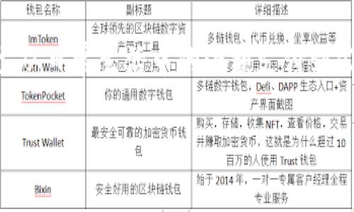 区块链代付技术是指利用区块链技术实现代为支付的功能，通常涉及通过智能合约进行自动化支付过程，减少中介的介入，提高交易的透明度和安全性。这项技术对于各类场景都具有很大的应用潜力，尤其是在金融、供应链、跨境支付等领域。

### 代付的基本概念

代付，也就是一个人或实体代表另一个人或实体支付费用。这种模式在生活中非常常见，比如父母为孩子的学费代付，或者公司为员工的出差费用代付。在这些场景中，代付背后需要有信任机制来保证支付的准确性和安全性，这也是区块链技术可以发挥作用的地方。

### 区块链与代付的结合

#### 1. 区块链是什么

在深入区块链代付技术之前，首先要理解区块链的基本概念。区块链是一种去中心化的分布式账本技术，可以确保信息的透明性和不可篡改性。简单来说，区块链就像一个透明的账本，所有的交易信息都被记录下来，任何人都无法单方面更改这些记录。

#### 2. 区块链在代付中的应用

在代付的场景中，利用区块链技术可以极大地提升支付的效率和安全。通过智能合约，交易双方可以设定好条件，当条件触发后，系统可以自动执行支付操作，无需人工干预。这种方式不仅节省了时间，同时也降低了人为错误的风险。

例如，某家公司需要为其供应商支付货款，但需要确认货物已经送达。采用区块链代付技术后，货物送达后系统会自动执行支付，无需双方重复确认，整个过程高效又安全。

### 代付技术的优势

#### 1. 提高透明度

通过区块链，所有的交易记录都对所有参与者开放，任何时候都可以查询。这种透明性能够有效降低欺诈行为的发生。

#### 2. 降低成本

传统支付方式通常涉及大量的中介，比如银行和支付平台，而区块链可以直接在用户之间建立信任，省去中间环节，从而降低交易成本。

#### 3. 安全性

区块链的去中心化特性使得信息难以被篡改，这对于大额交易尤为重要。每一笔交易都会被加密，确保交易的安全性和隐私性。

### 应用场景

#### 1. 跨境支付

传统跨境支付往往耗时长、手续费高，而区块链代付技术能够实现几乎实时的资金转移，且费用大幅降低。

#### 2. 供应链管理

在供应链中，支付通常关联着多方的确认，通过区块链代付技术，可以实时追踪物流状态，确保在货物全部到达后再实施支付。

#### 3. 电商平台

在电商交易中，卖家和买家之间通过区块链实现代付，可以减少争议，保证买家的资金安全，提升消费者信任。

### 小结：未来的代付方式

总之，区块链代付技术凭借其独特的优势，正在逐步改变传统支付的模式。未来，我们可能会看到更为广泛的应用场景，从日常生活中的小额支付到公司间的复杂交易，区块链都能为代付过程提供保障。

谁说未来的支付需要排队等候呢？通过区块链，我们可以让支付如同快递一样，迅速、安全、高效地送达！