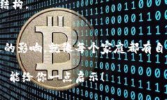 区块链的DAO（去中心化自治组织）是一个基于区